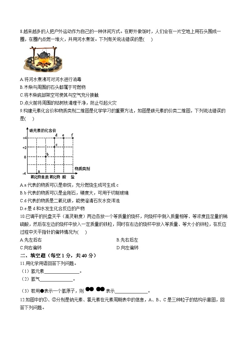 吉林省长春市净月实验中学2023-2024学年九年级下学期适应性测试（开学考）化学试题02