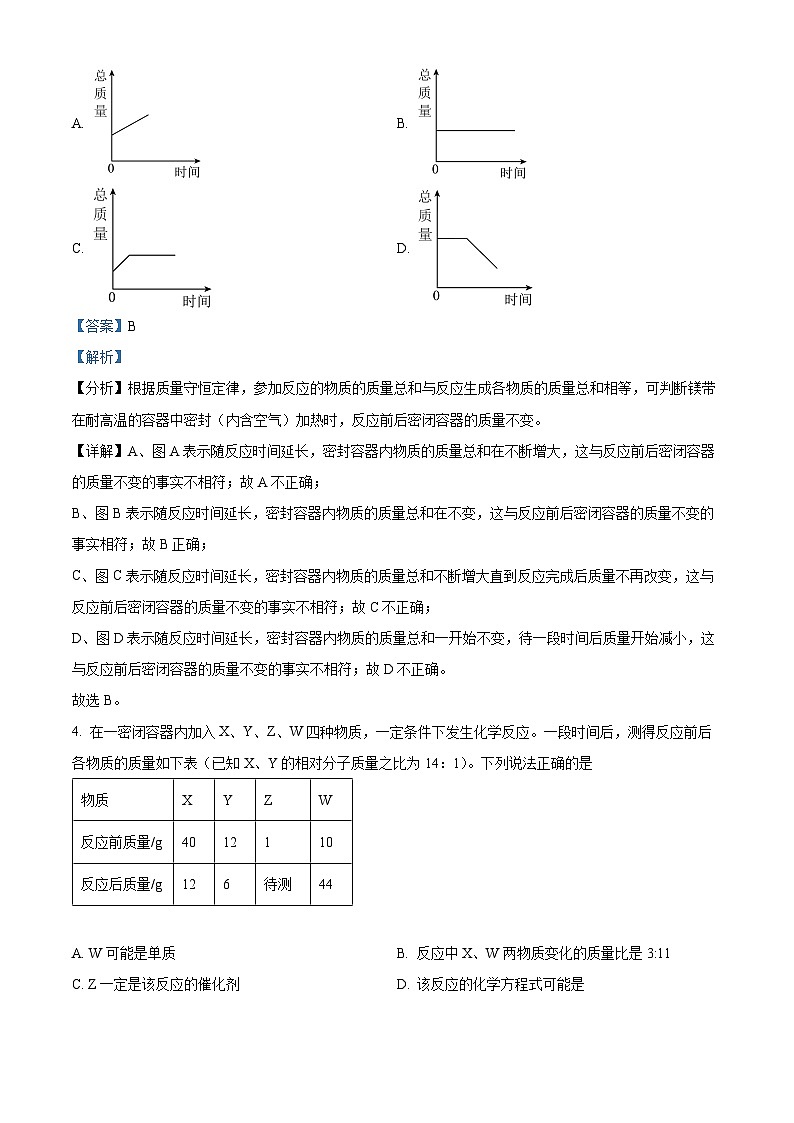精品解析：贵州省黔东南苗族侗族自治州榕江县朗洞镇初级中学2023-2024学年九年级上学期开学化学试题（解析版）第2页