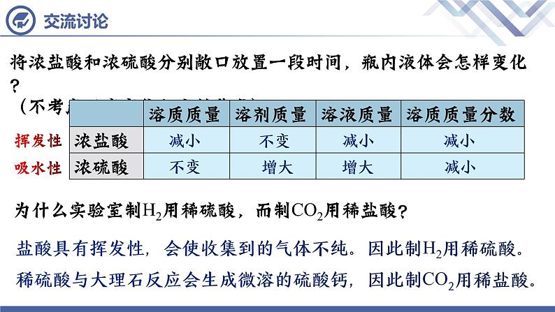 课题1  常见的酸和碱（第2课时）第8页