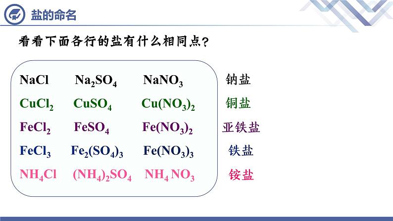 课题1  生活中常见的盐（第1课时）第5页
