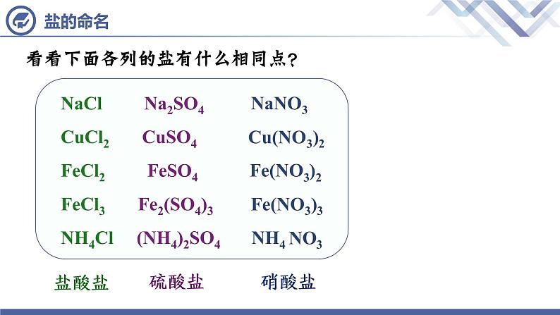课题1  生活中常见的盐（第1课时）第6页
