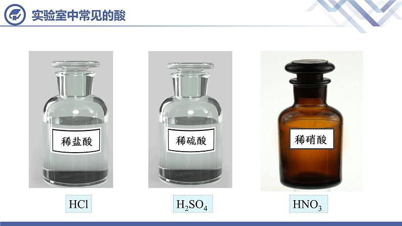 课题1  常见的酸和碱（第1课时）第5页