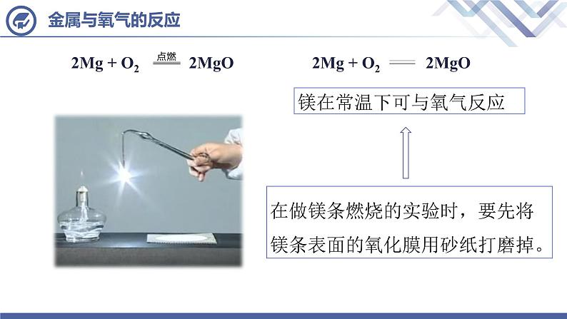 课题2  金属的化学性质（第1课时）04