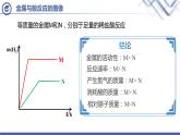 课题2  金属的化学性质 （第3课时）课件PPT