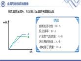 课题2  金属的化学性质 （第3课时）课件PPT