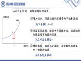 课题2  溶解度（第3课时）课件PPT