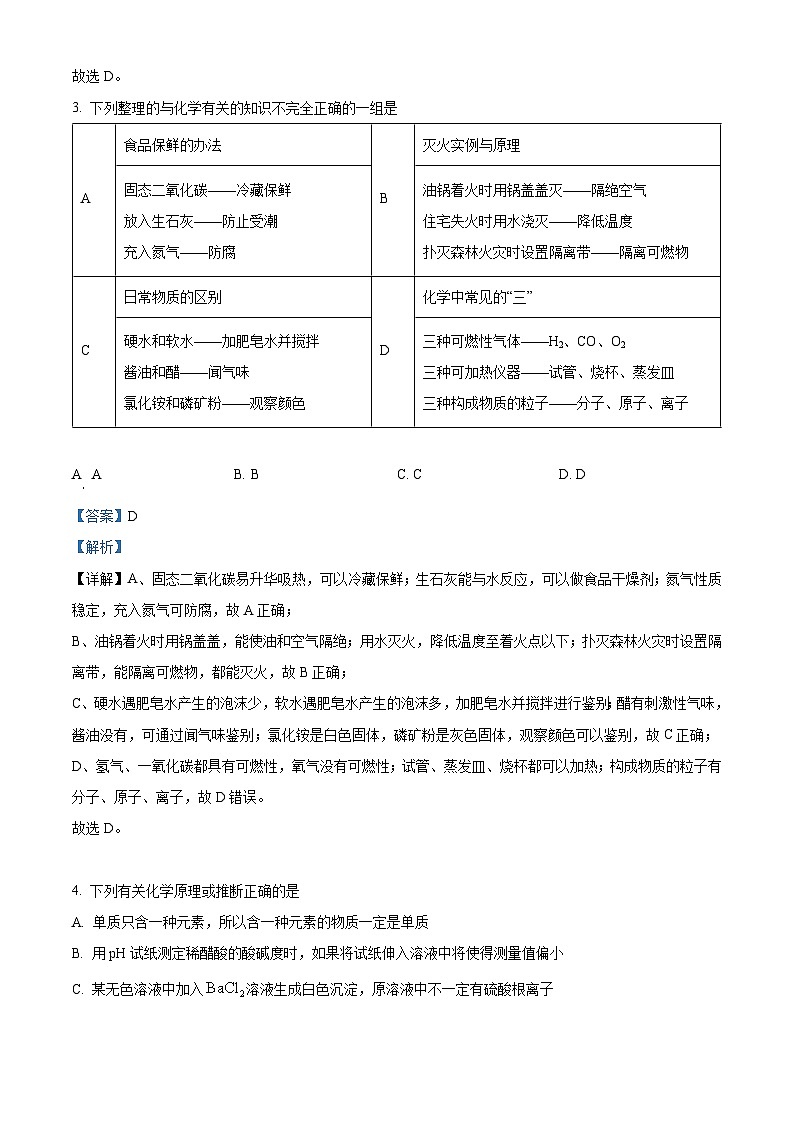 133，2023年湖北省黄冈市浠水县第二实验初级中学中考模拟化学试题第2页