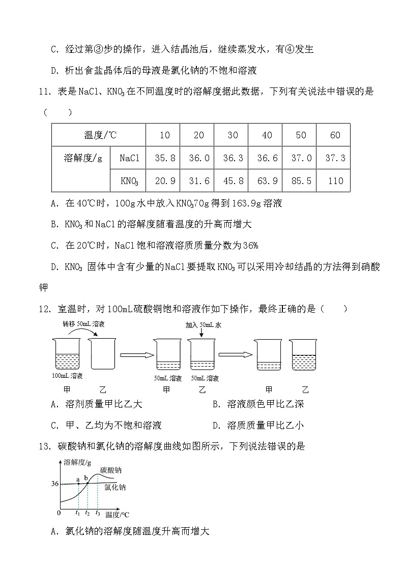 2024年中考化学二轮冲刺考前基础巩固专题训练26 溶解度第3页