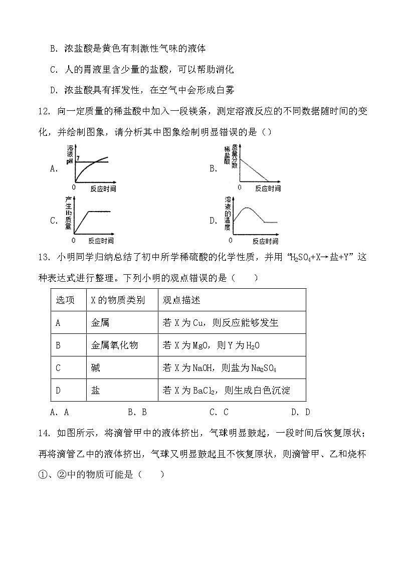 2024年中考化学二轮冲刺考前基础巩固专题训练28 常见的酸第3页