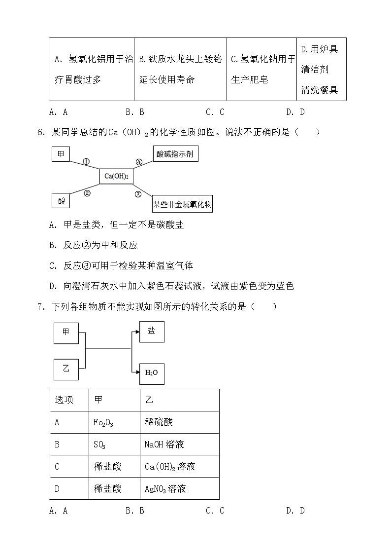 2024年中考化学二轮冲刺考前基础巩固专题训练29 常见的碱第2页