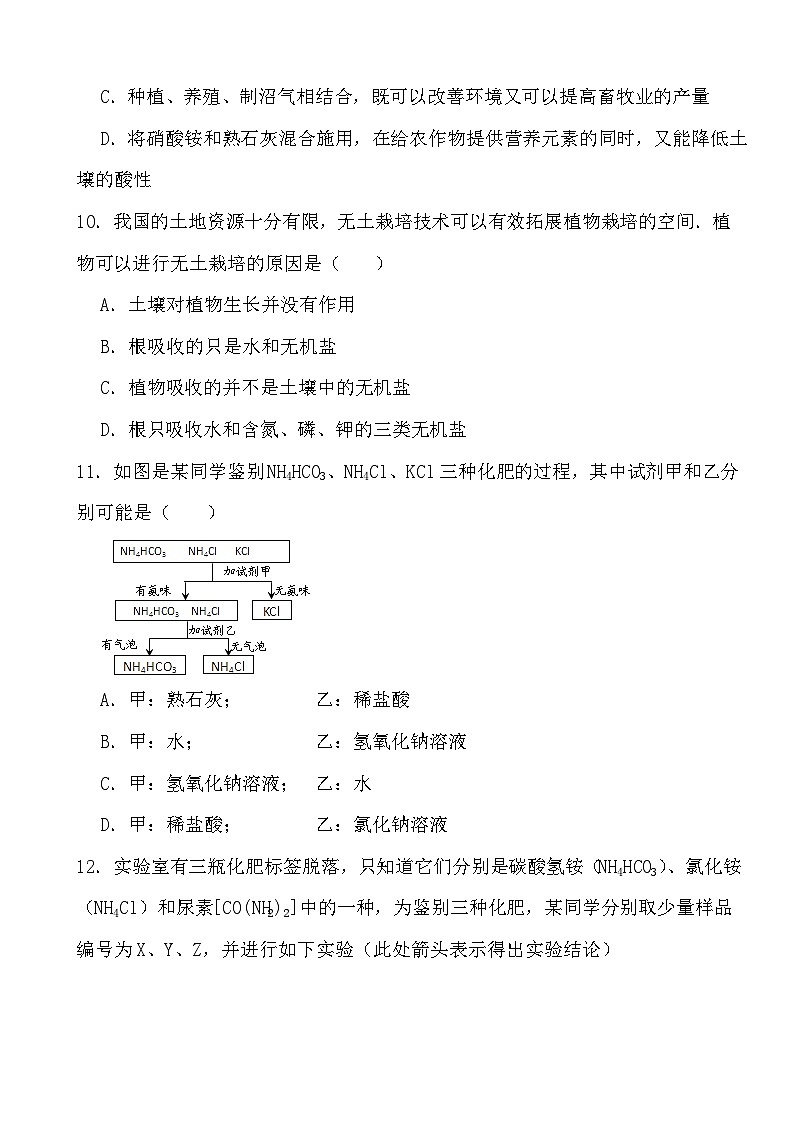 2024年中考化学二轮冲刺考前基础巩固专题训练32 化学肥料第3页