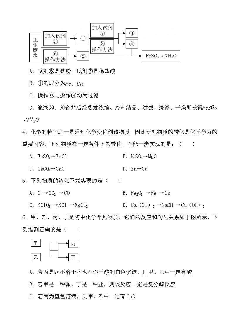 2024年中考化学二轮冲刺考前基础巩固专题训练33  物质之间的相互反应第2页