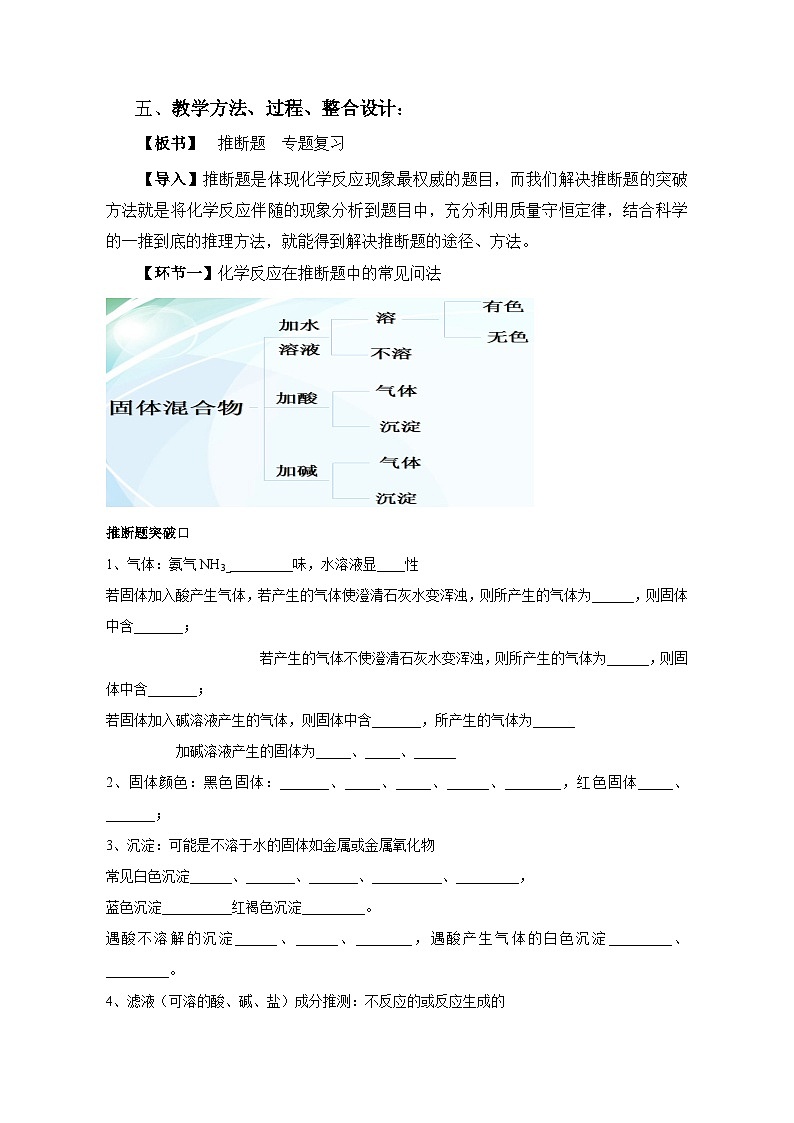 鲁教版化学九年级下册 第八单元 第一节 海洋化学资源 教案第2页