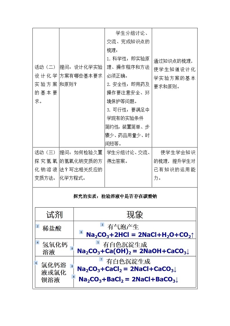 鲁教版化学九年级下册 第七单元 到实验室去：探究… 教案02
