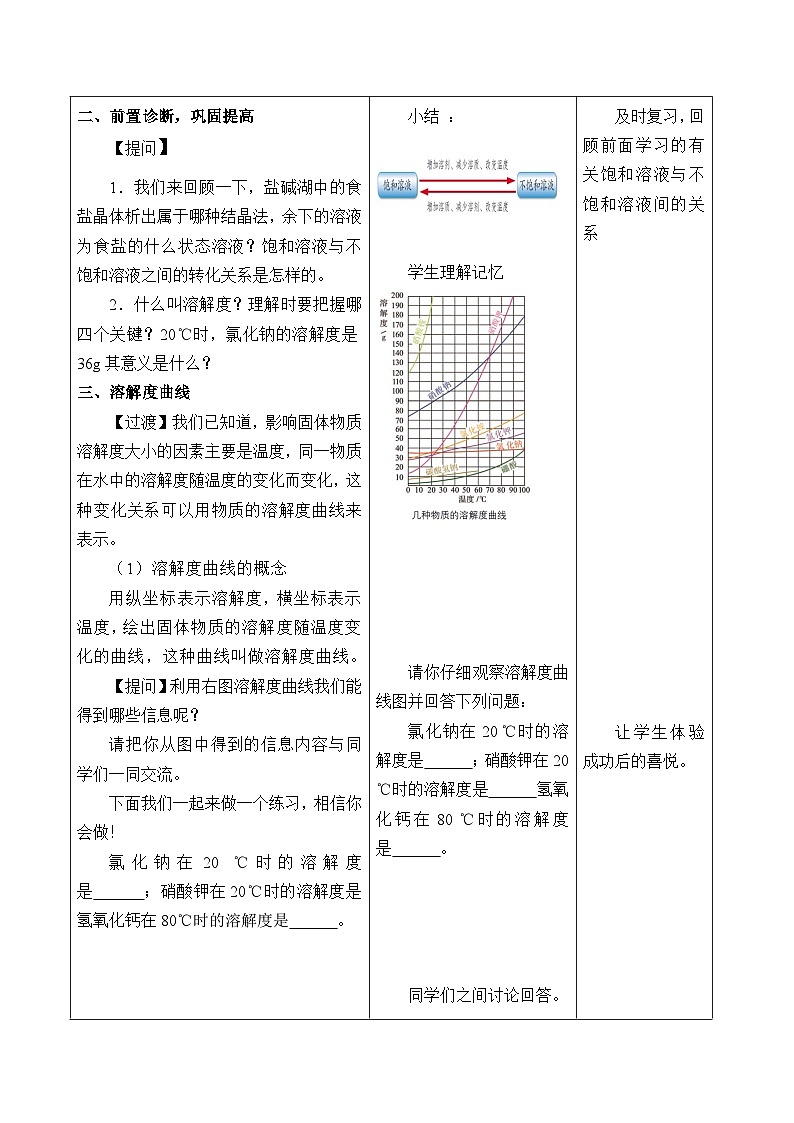 鲁教版化学九年级下册 第八单元 第二节 海水“晒盐”_3 教案02