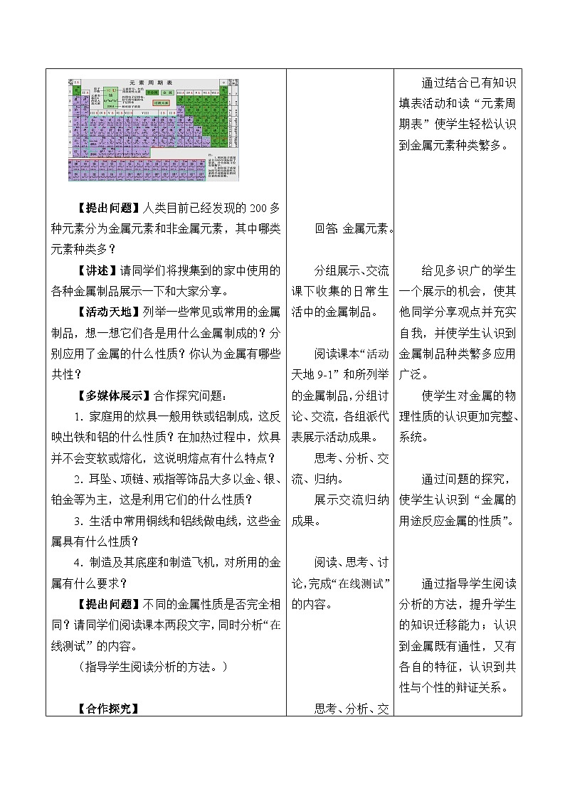 鲁教版化学九年级下册 第九单元 第一节  常见的金属材料_ 教案第3页