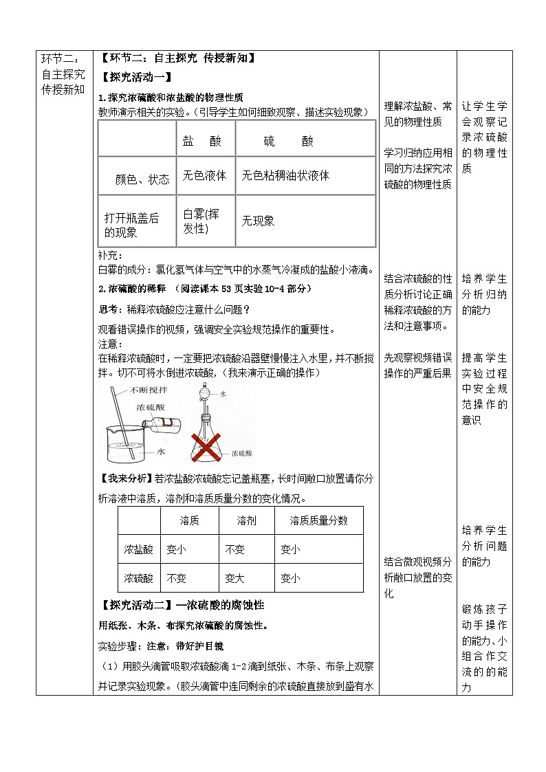鲁教版化学九年级下册 第七单元 第一节 酸及其性质 (2) 教案第2页