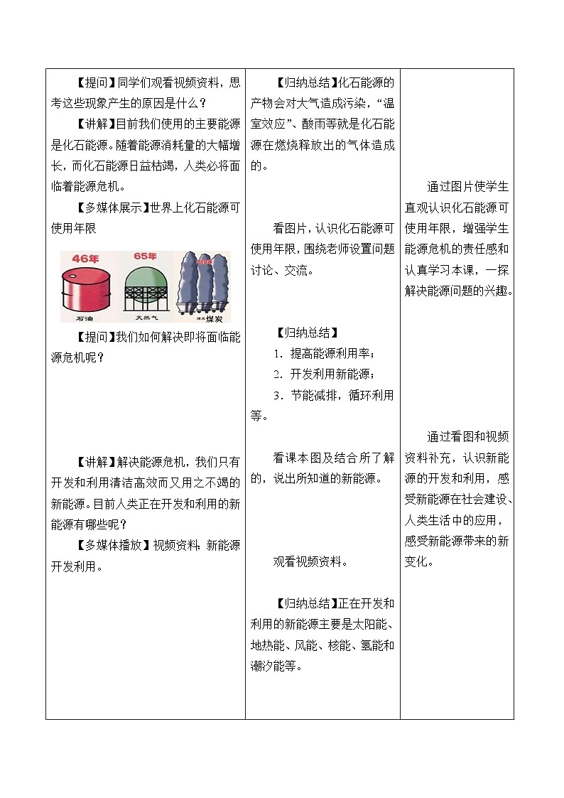 鲁教版化学九年级下册 第十一单元 第一节 化学与能源开发_ 教案02