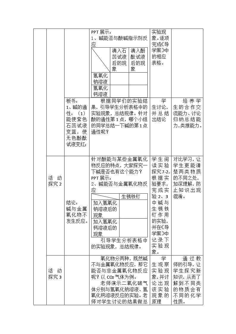 鲁教版化学九年级下册 第七单元 第二节 碱及其性质 教案03