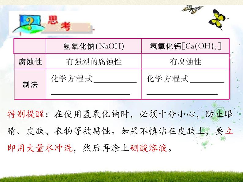 鲁教版化学九年级下册 第七单元 第二节 碱及其性质(1) 课件第4页