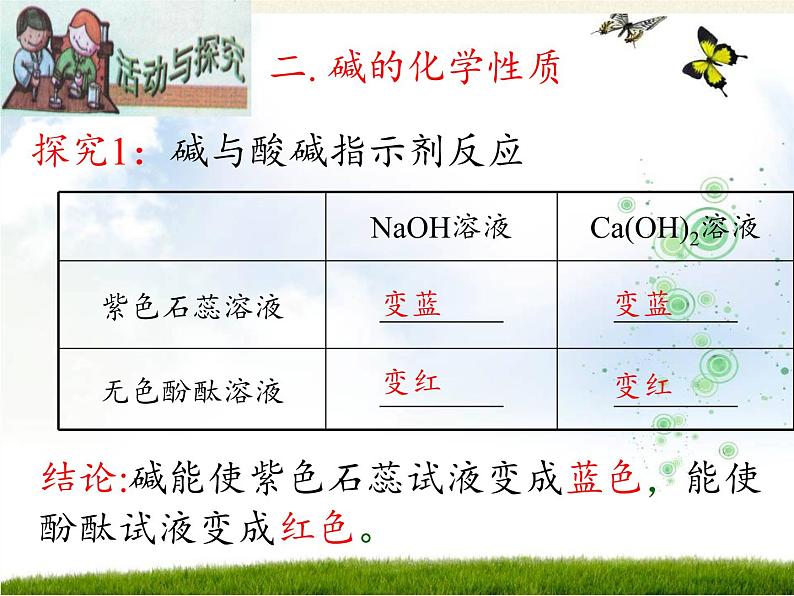 鲁教版化学九年级下册 第七单元 第二节 碱及其性质(1) 课件第8页