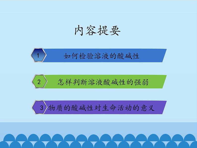 鲁教版化学九年级下册 第七单元 第三节 溶液的酸碱性_ 课件第2页