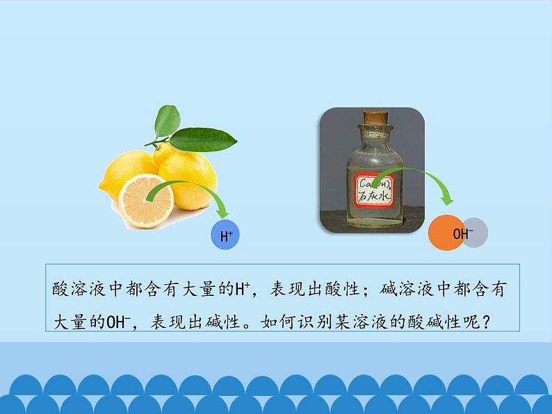 鲁教版化学九年级下册 第七单元 第三节 溶液的酸碱性_ 课件第4页