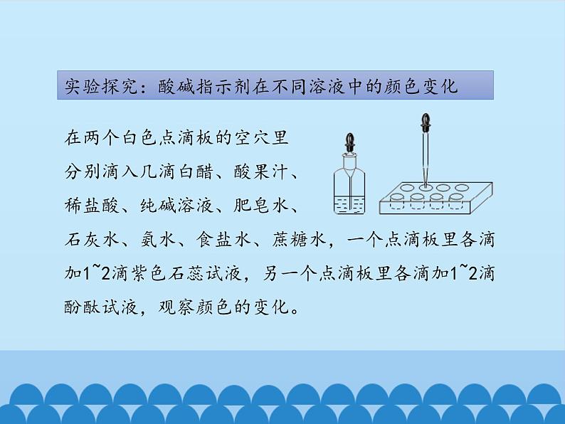 鲁教版化学九年级下册 第七单元 第三节 溶液的酸碱性_ 课件第7页