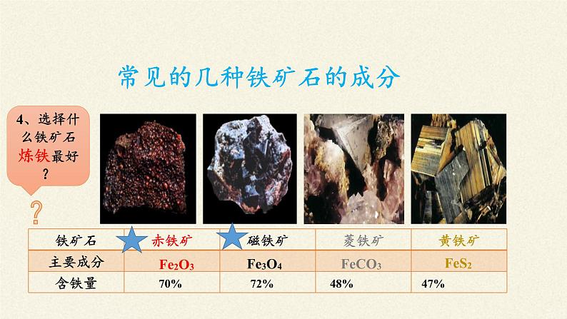 鲁教版化学九年级下册 第九单元 第一节 常见的金属材料 课件05