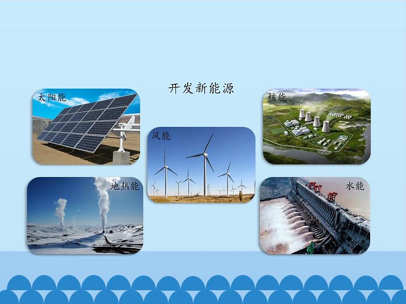 鲁教版化学九年级下册 第十一单元 第一节 化学与能源开发_ 课件第7页