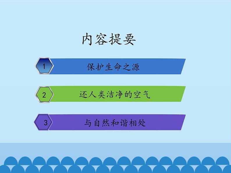 鲁教版化学九年级下册 第十一单元 第四节 化学与环境保护_ 课件02