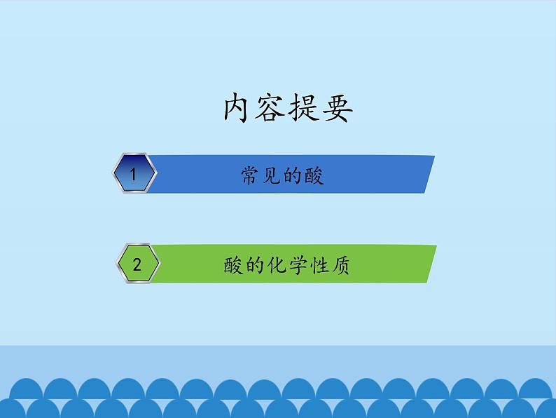 鲁教版化学九年级下册 第七单元 第一节 酸及其性质_ 课件第2页