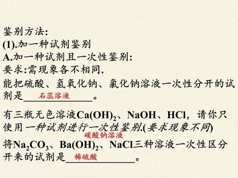 鲁教版化学九年级下册 第七单元 到实验室去：探究酸和碱的化学性质 课件04