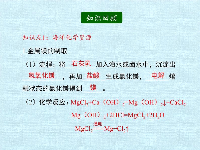 鲁教版化学九年级下册 第八单元  海水中的化学 复习 课件第3页