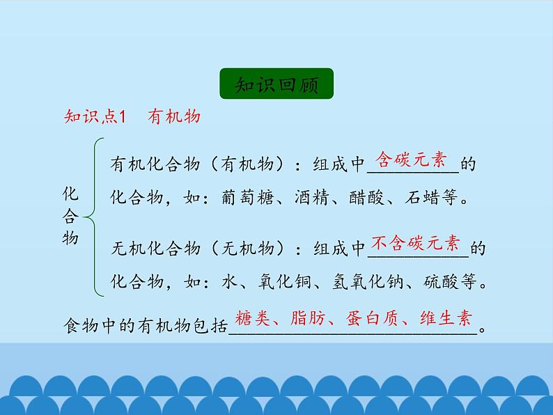 鲁教版化学九年级下册 第十单元 第一节 食物中的有机物_ 课件03