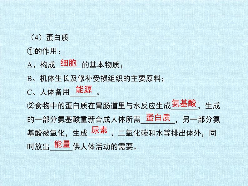 鲁教版化学九年级下册 第十单元 第十单元  化学与健康 复习 课件07