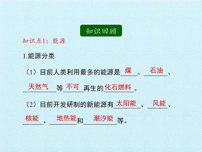 鲁教版化学九年级下册 第十一单元  化学与社会发展 复习 课件第3页