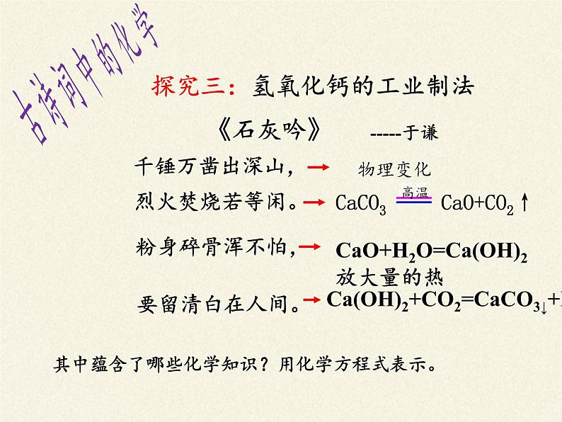 鲁教版化学九年级下册 第七单元 第二节 碱及其性质(2) 课件第8页