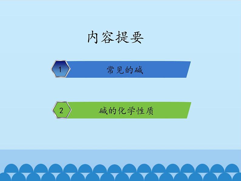 鲁教版化学九年级下册 第七单元 第二节 碱及其性质_ 课件第2页