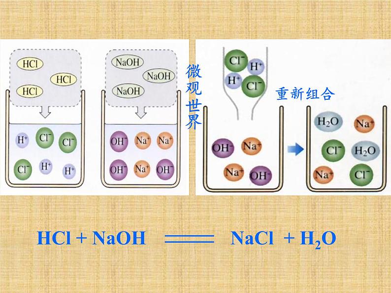 鲁教版化学九年级下册 第七单元 第四节 酸碱中和反应(2) 课件第4页