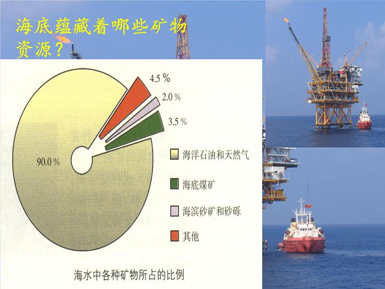 鲁教版化学九年级下册 第八单元 第一节 海洋化学资源(2) 课件07