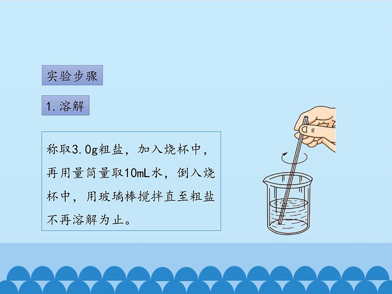 鲁教版化学九年级下册 第八单元 到实验室去：粗盐中难溶性杂质的去除_ 课件第3页