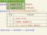 鲁教版化学九年级下册 第八单元 第二节 海水“制碱”(5) 课件