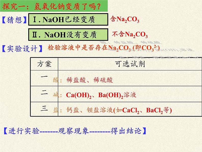 鲁教版化学九年级下册 第八单元 第二节 海水“制碱”(5) 课件第3页