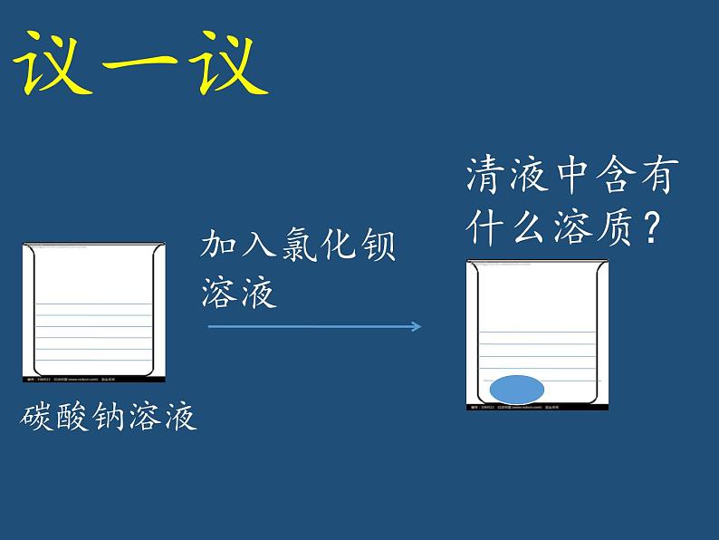 鲁教版化学九年级下册 第八单元 第二节 海水“制碱”(6) 课件04