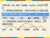 鲁教版化学九年级下册 第八单元 第三节 海水“晒盐”(2) 课件