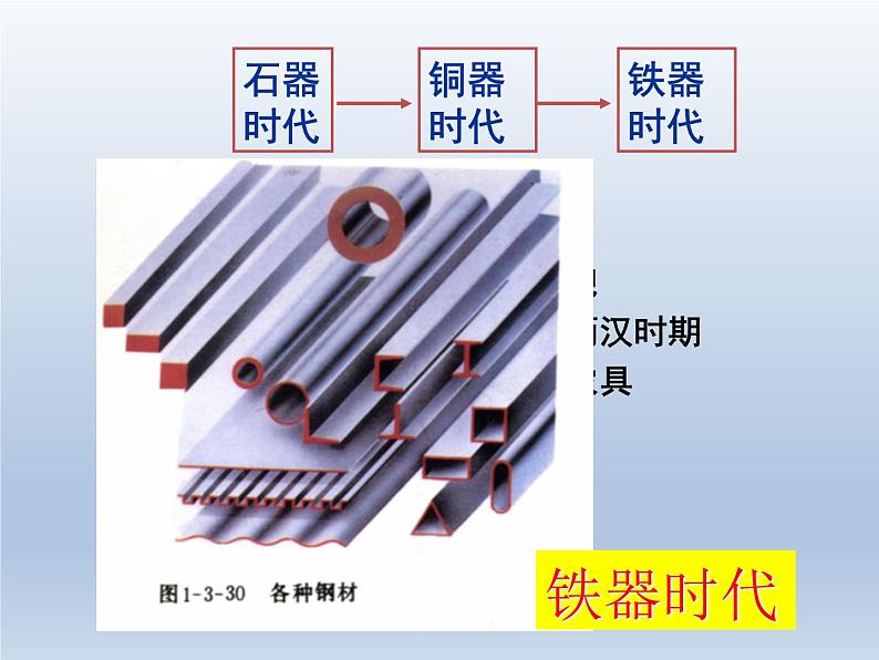 鲁教版化学九年级下册 第九单元 第一节  常见的金属材料 课件第4页