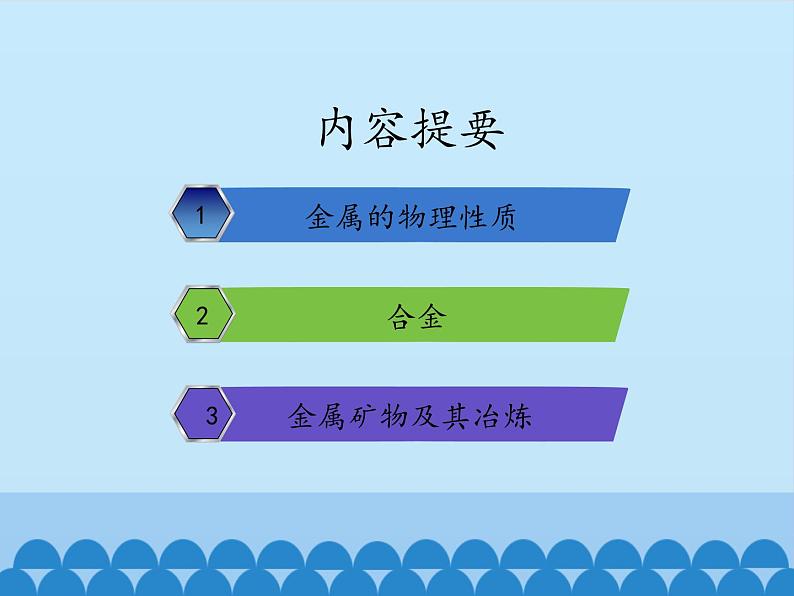 鲁教版化学九年级下册 第九单元 第一节  常见的金属材料_ 课件02