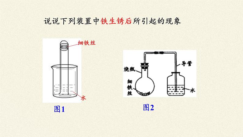 鲁教版化学九年级下册 第九单元 第三节 钢铁的锈蚀与防护(3) 课件第5页