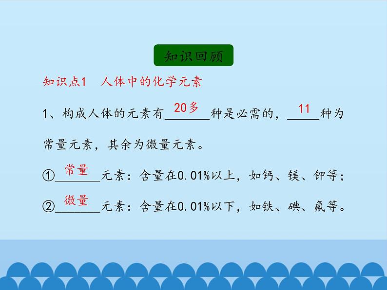 鲁教版化学九年级下册 第十单元 第二节 化学元素与人体健康_ 课件第3页